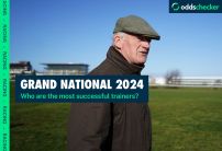 Who are the most successful Grand National trainers before Saturday's race?
