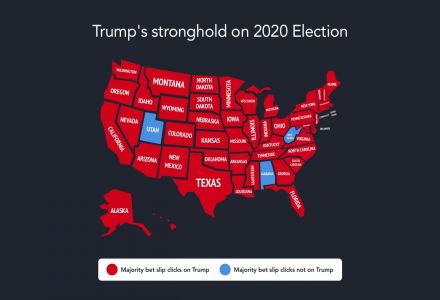 Donald Trump is favoured in 48 out of 51 states for 2020 Election