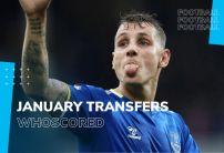 Premier League January Transfer Odds: Most likely signings and WhoScored club-by-club analysis