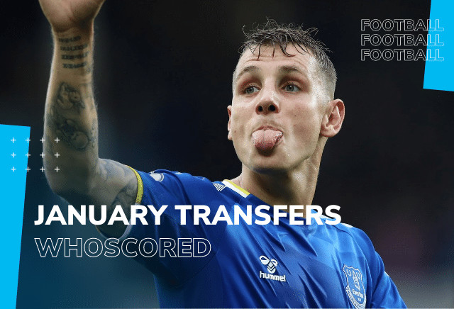 Premier League January Transfer Odds: Most likely signings and WhoScored club-by-club analysis