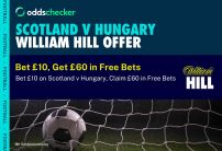 William Hill Sign Up Offer: Bet £10, Get £60 in Free Bets on Scotland v Hungary