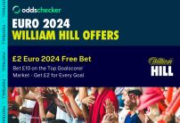 William Hill Euro 2024 Offer: Get a £2 Free Bet Each Time Your Top Goalscorer Pick Scores