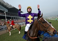 Gold Cup Preview