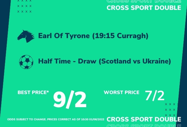 Betting Tips Today: Andy Holding & George Gamble's Racing & Nations League Double