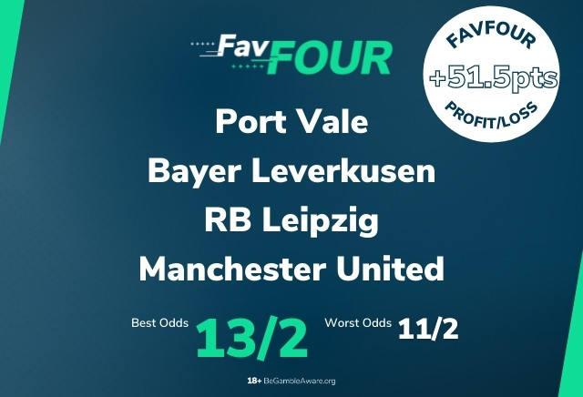 Football Accumulator Tips: 13/2 FavFour Acca including promotion chasing Port Vale
