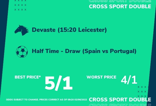 Betting Tips Today: Andy Holding & George Gamble's Racing & Nations League Double
