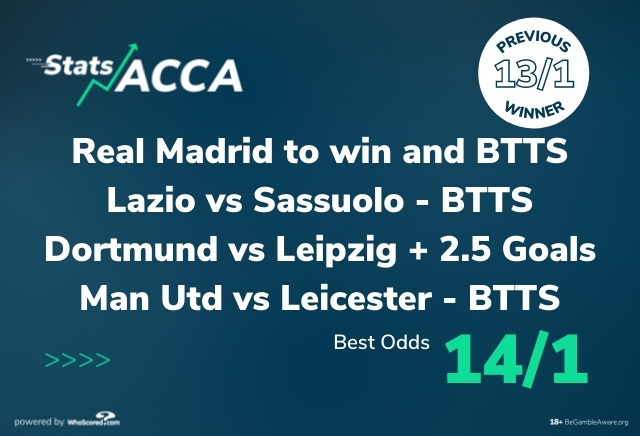 Football Stats Acca: Saturday's 14/1 four-fold powered by WhoScored