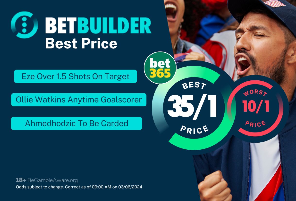 England vs Bosnia and Herzegovina Bet Builder Tips: Eze backed in 35/1 longshot