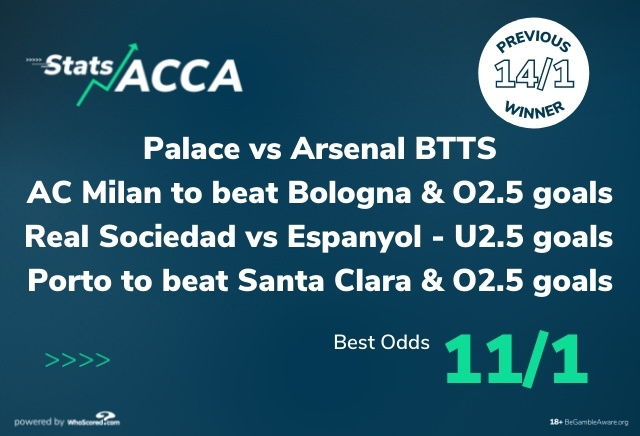 Football Stats Acca: Monday 11/1 four-fold powered by WhoScored
