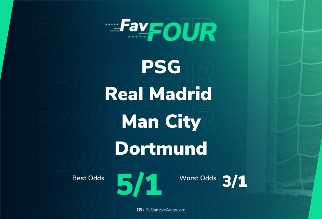 Football Accumulator Tips: Wednesday’s 5/1 Acca includes win for Erling Haaland's Man City