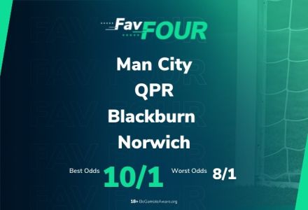 Football Accumulator Tips For Today