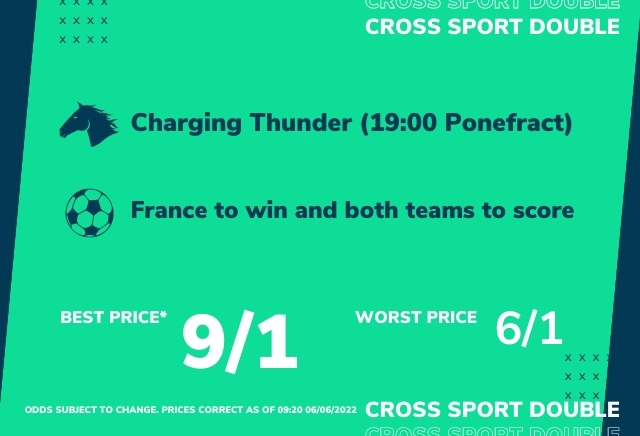 Betting Tips Today: Andy Holding & George Gamble's Racing & Nations League Double