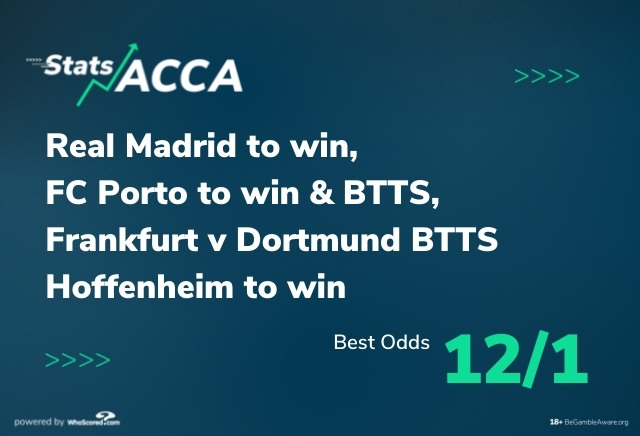 Football Stats Acca: 12/1 four-fold powered by WhoScored