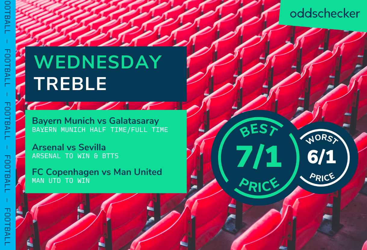Football Accumulator Tips: Wednesday 7/1 Treble backs Arsenal & Man United 