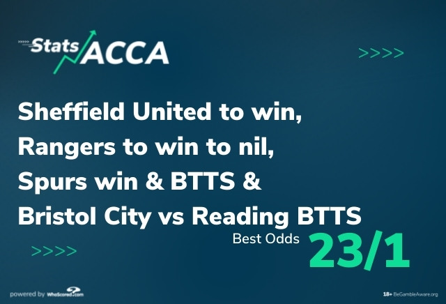 Football Stats Acca: 23/1 four-fold powered by WhoScored