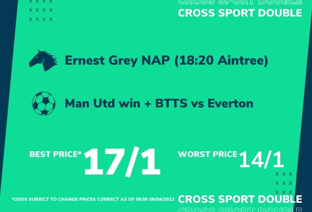 Andy Holding & Tom Love's Horse Racing & Football Double
