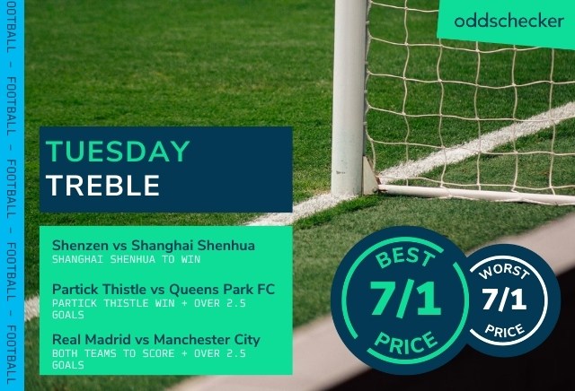 Football Accumulator Tips: 7/1 Tuesday Treble features Real Madrid vs Man City 
