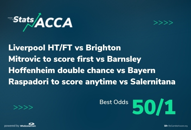 Football Stats Acca: 50/1 four-fold powered by WhoScored