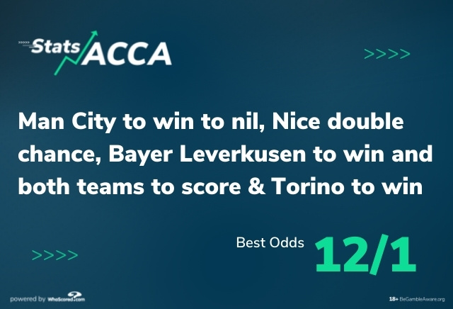 Football Stats Acca: 12/1 four-fold powered by WhoScored