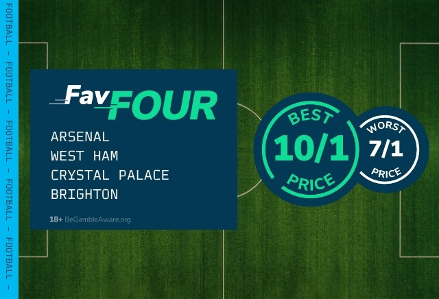 Football Accumulator Tips: Saturday’s 10/1 FavFour for the Premier League