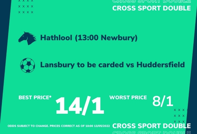 Friday's Horse Racing & Football Double