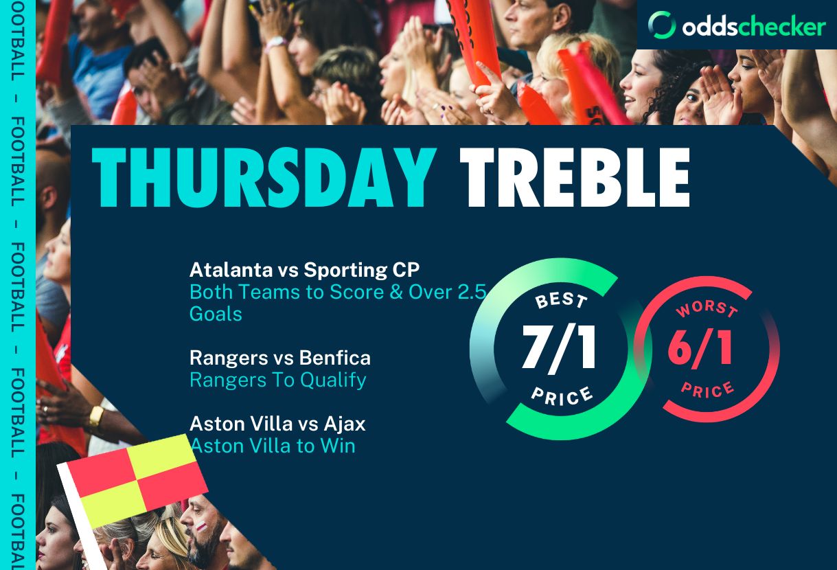 Football Accumulator Tips: Thursday 7/1 Treble backs Aston Villa to Win