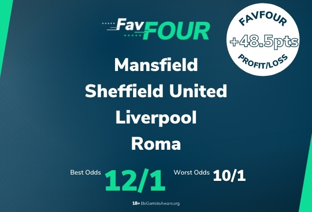 Football Accumulator Tips: Saturday's 12/1 FavFour Acca backs Liverpool for FA Cup Glory