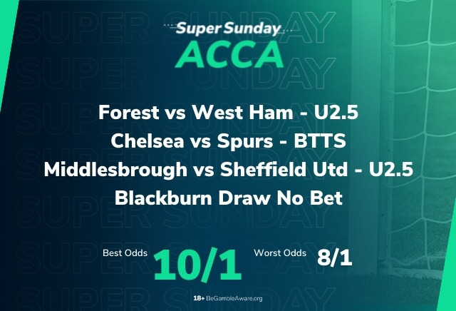 Football Accumulator Tips - Today's Acca