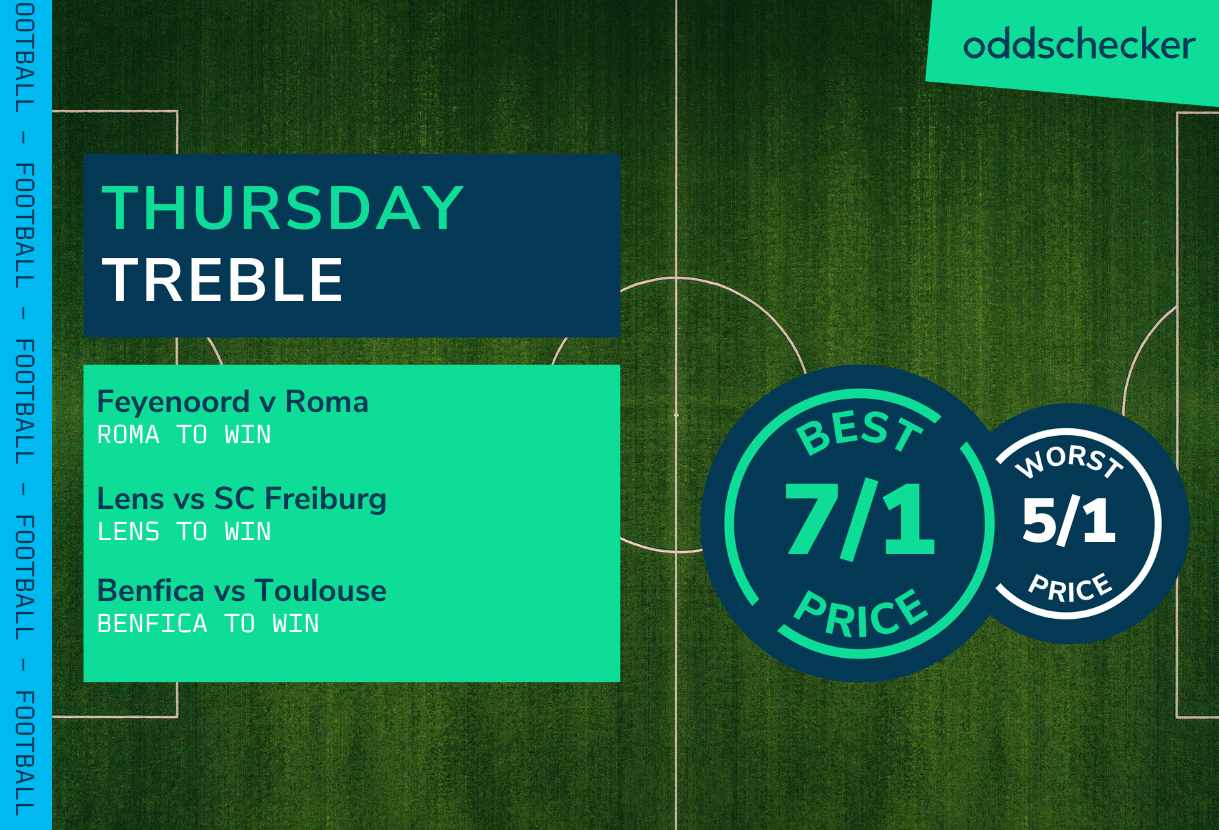 Football Accumulator Tips: Thursday 7/1 Treble backs Roma to Win Away
