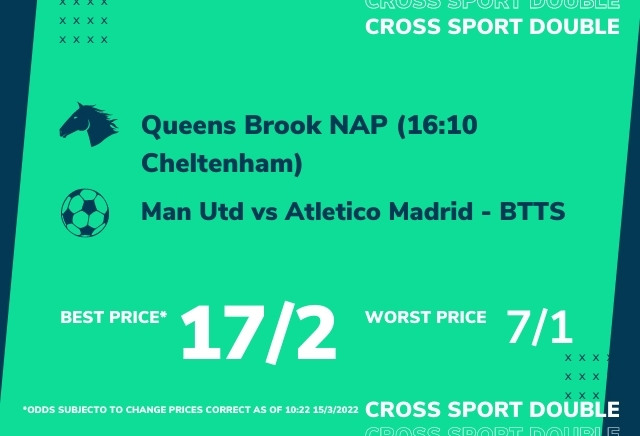 Andy Holding & Tom Love's Cheltenham & Football Double