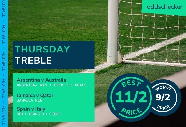 Football Accumulator Tips: 11/2 Thursday Treble covering Nations League clash