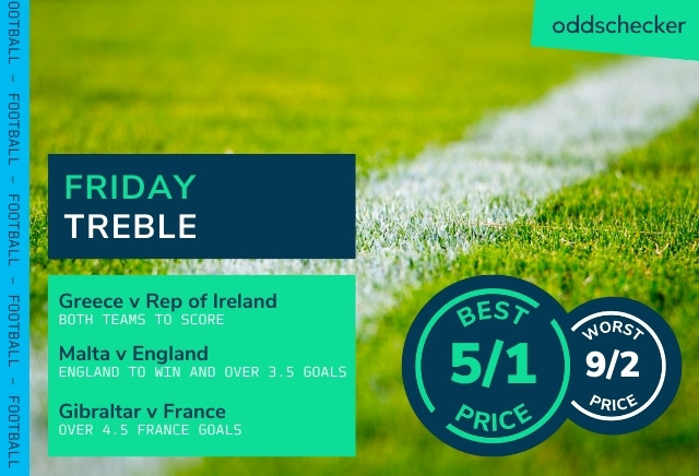 Football Accumulator Tips: 5/1 Friday Treble includes goals galore for England