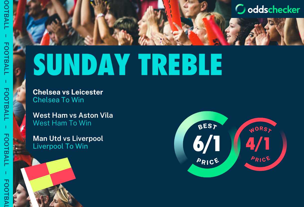 Football Accumulator Tips: Sunday 6/1 Treble Backs Liverpool To Win