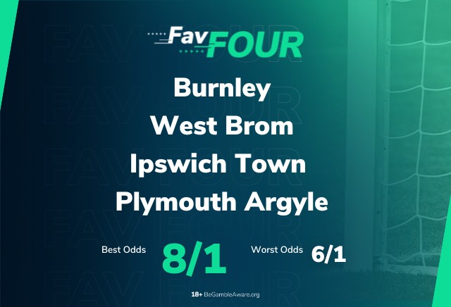 Football Accumulator Tips: Saturday’s 8/1 FavFour featuring Championship leaders