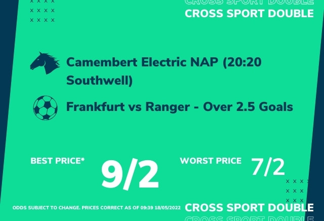 Betting Tips Today: Horse Racing & Europa League Final Double