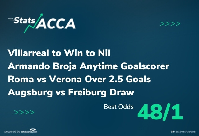Football Stats Acca: 48/1 four-fold powered by WhoScored