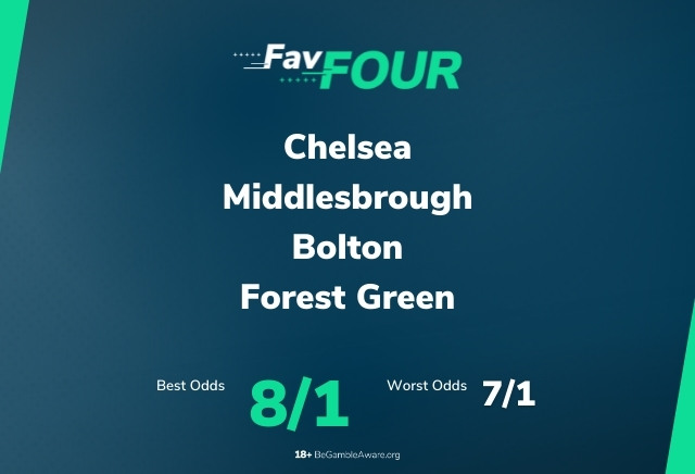 Football Accumulator Tips: 8/1 FavFour Acca