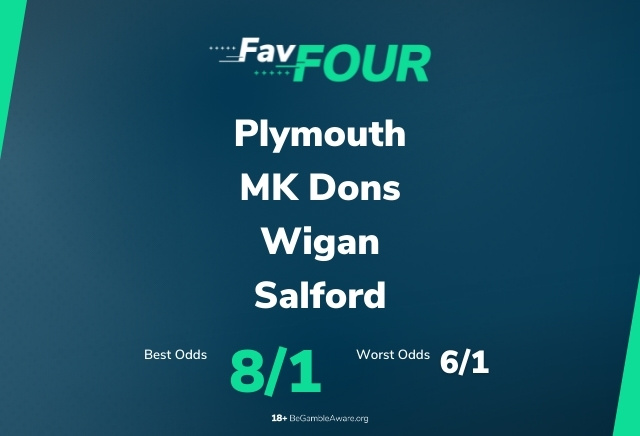 Football Accumulator Tips: Saturday's 8/1 FavFour Acca