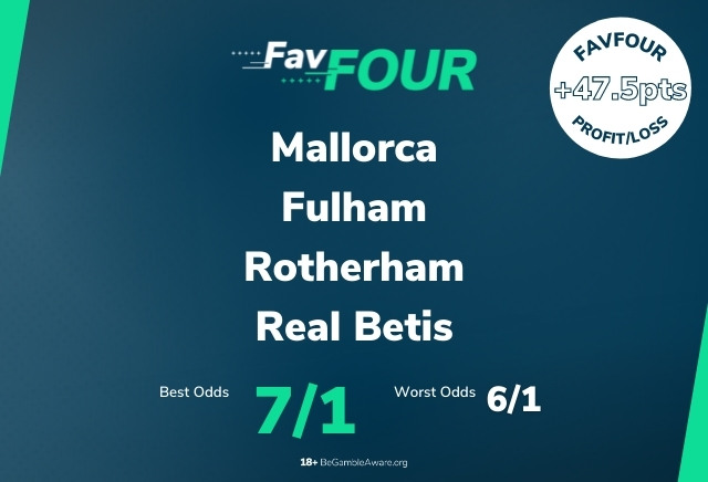 Football Accumulator Tips: Tuesday's 7/1 FavFour Acca