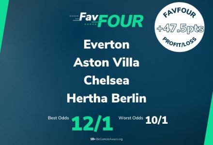 Football Accumulator Tips: Thursday's 12/1 FavFour Acca has Burnley to stay in the bottom three