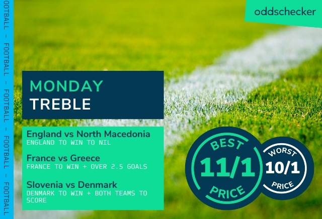 Football Accumulator Tips: 11/1 Monday Treble sees England ease to victory