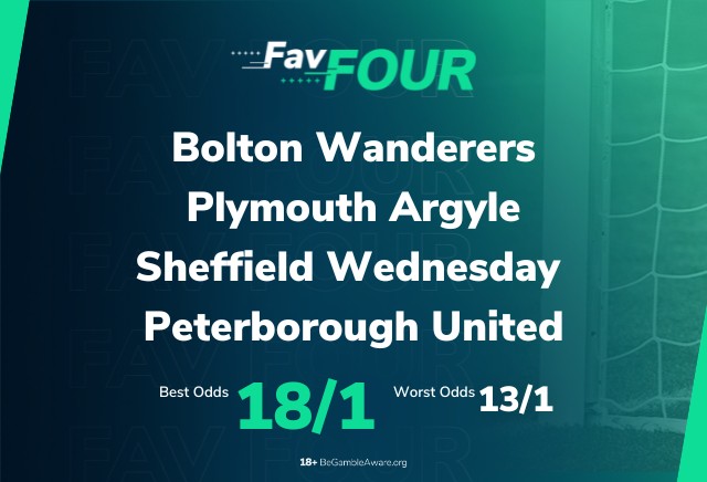 Football Accumulator Tips: Saturday’s 18/1 FavFour featuring League One promotion hopefuls