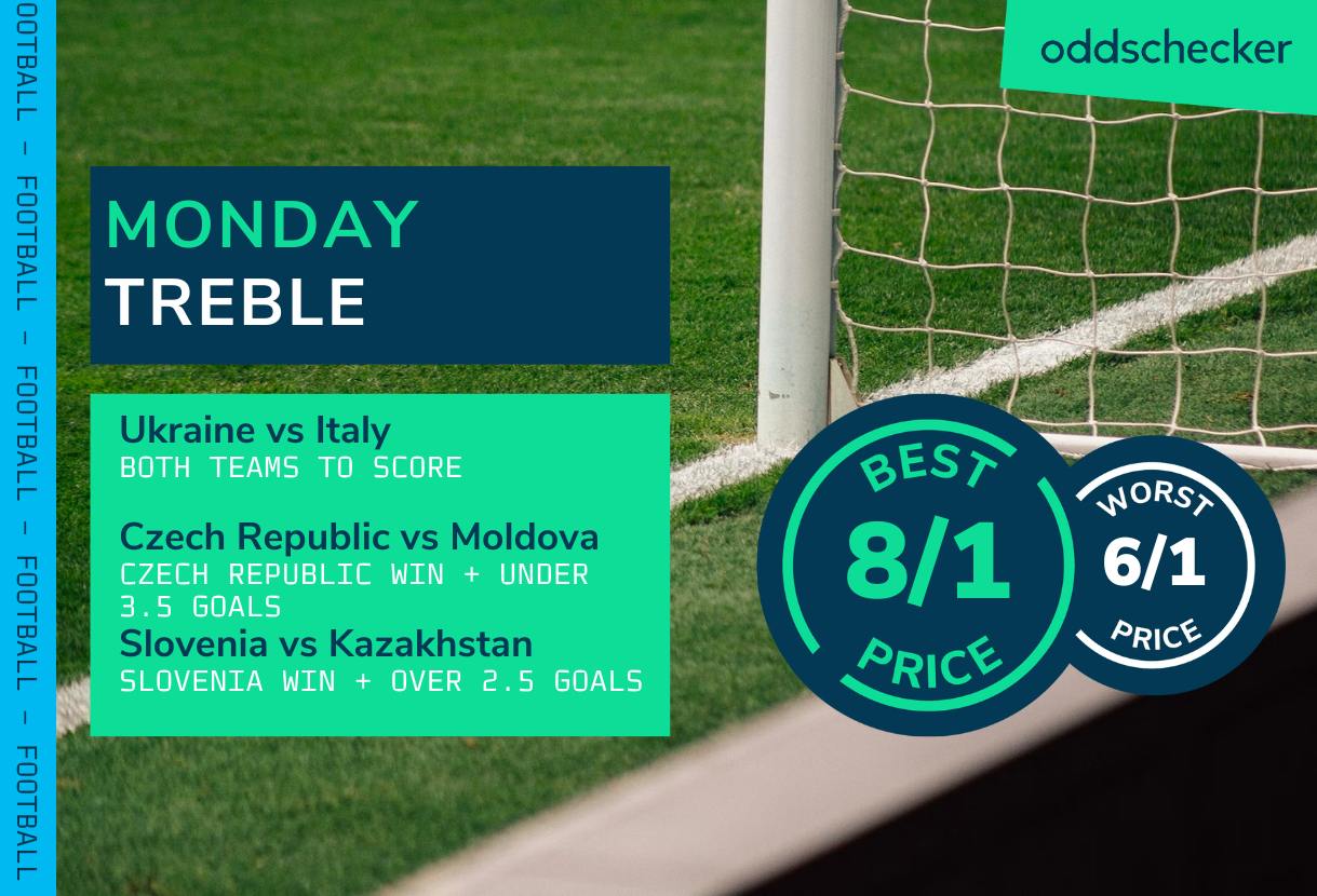 Football Accumulator Tips: Monday 8/1 Treble sees Slovenia qualify for Euro 2024