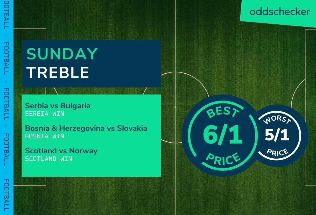 Football Accumulator Tips: Sunday 6/1 Treble Backs Scotland To Win