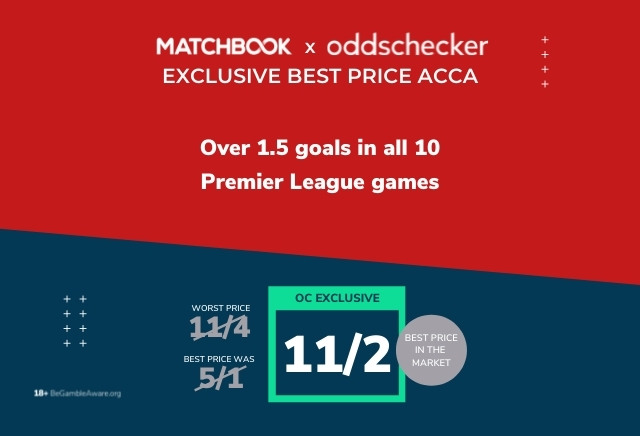 Acca Tips: Get 11/2 for Over 1.5 Goals in Sunday’s 10 Premier League Matches