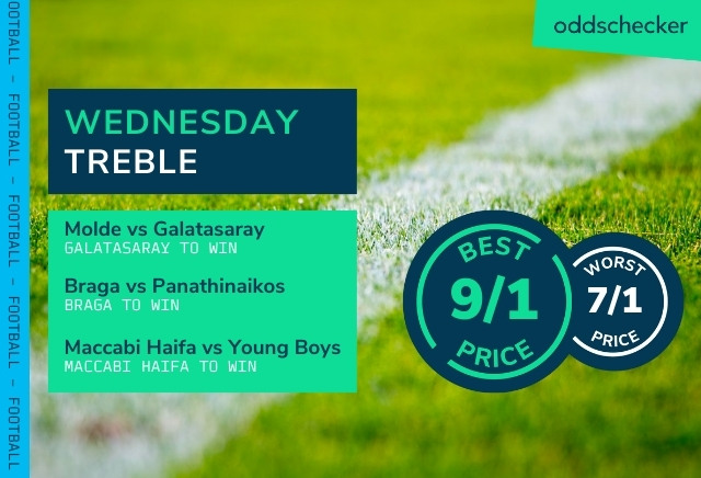 Football Accumulator Tips: Wednesday 9/1 Treble for the UCL qualifiers