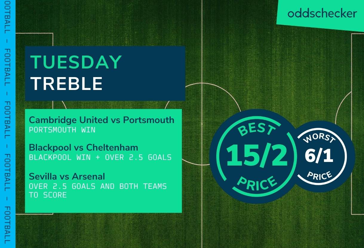 Football Accumulator Tips: Tuesday 15/2 Treble sees Portsmouth win again