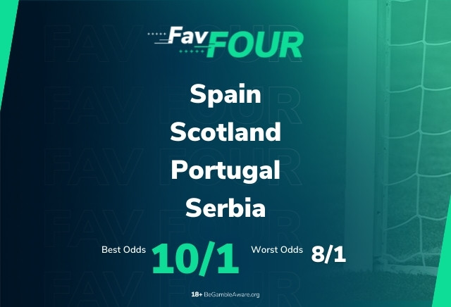 Football Accumulator Tips: Saturday 10/1 FavFour Acca backs a Spanish victory