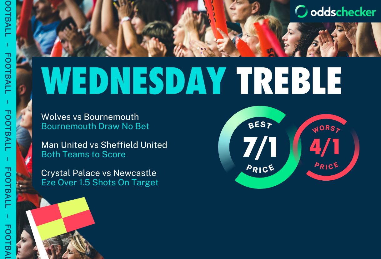 Football Accumulator Tips: 7/1 Wednesday Treble Backs Eze against Newcastle