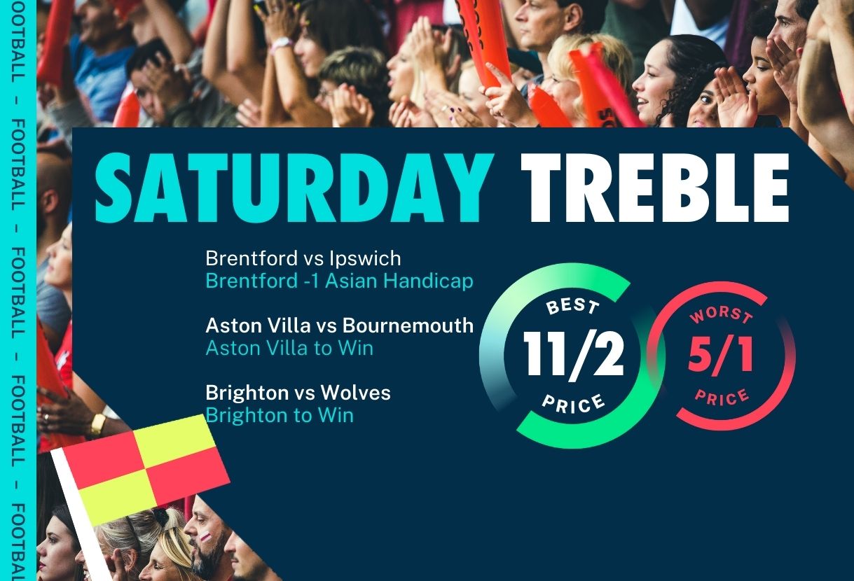 Football Accumulator Tips: Saturday 11/2 Treble back Wolves struggle to continue